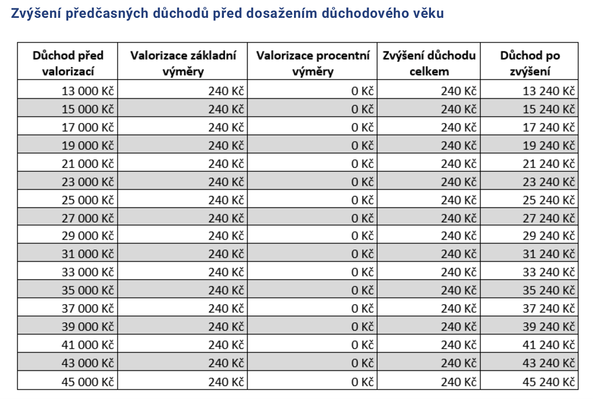 Snímek obrazovky 2025-09-04 v 9.45.21.png
