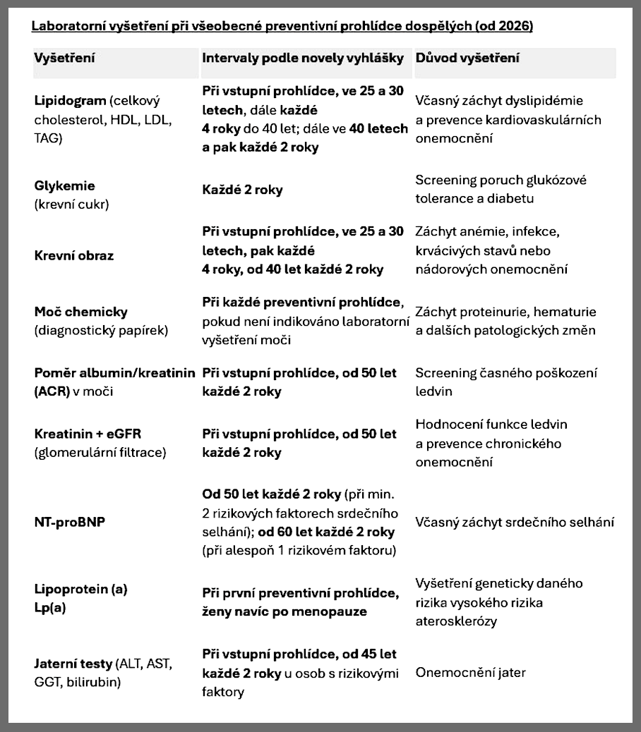Snímek obrazovky 2026-01-17 v 8.36.12.png